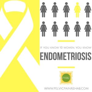 Endometriosis