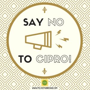 Say No To Cipro
