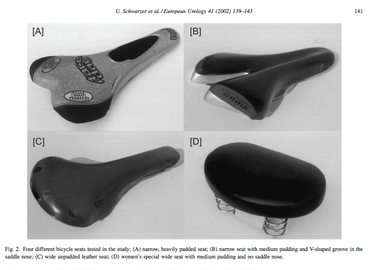 Bicycle seat types online