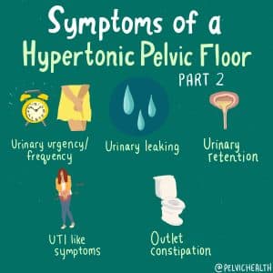 symptoms of a hypertonic pelvic floor part 2