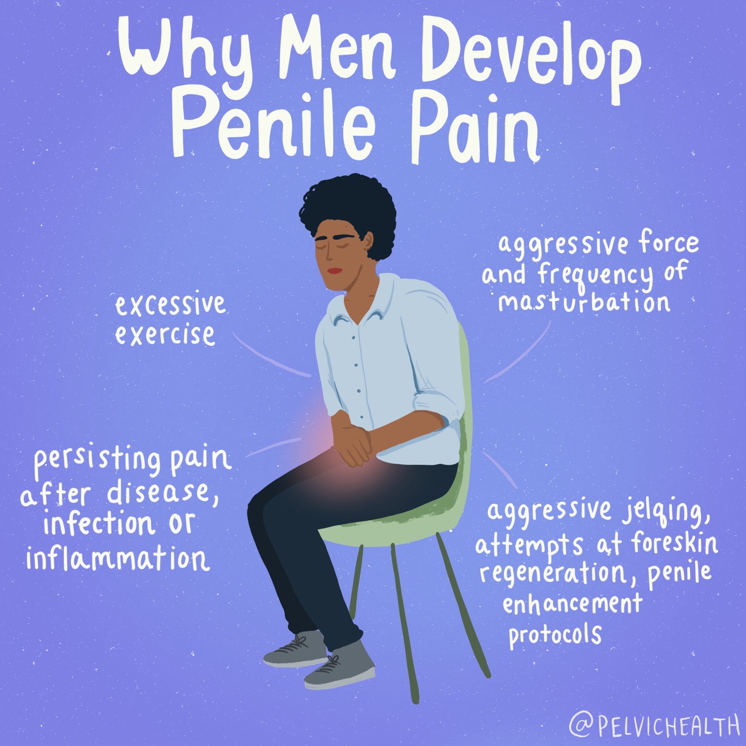 Male pelvic pain