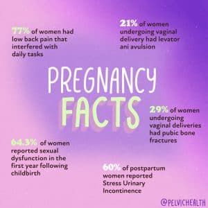preg facts