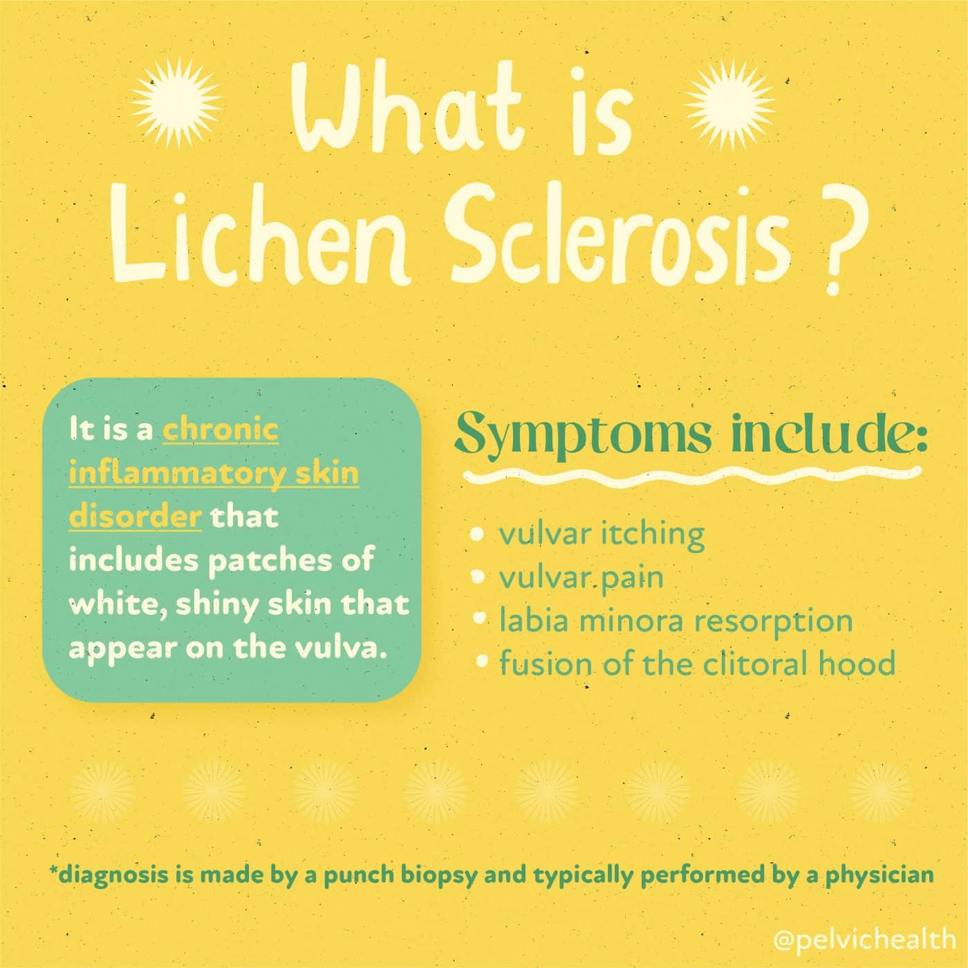 Lichen Sclerosus: Symptoms, Diagnosis, and Treatment Hope