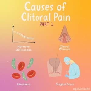 clitoralpain_ causes pt 1