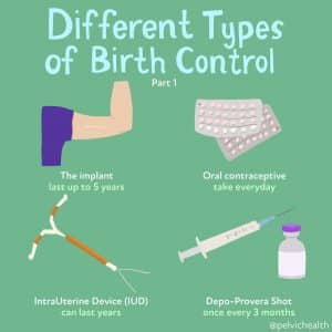 types of birth control pt 1