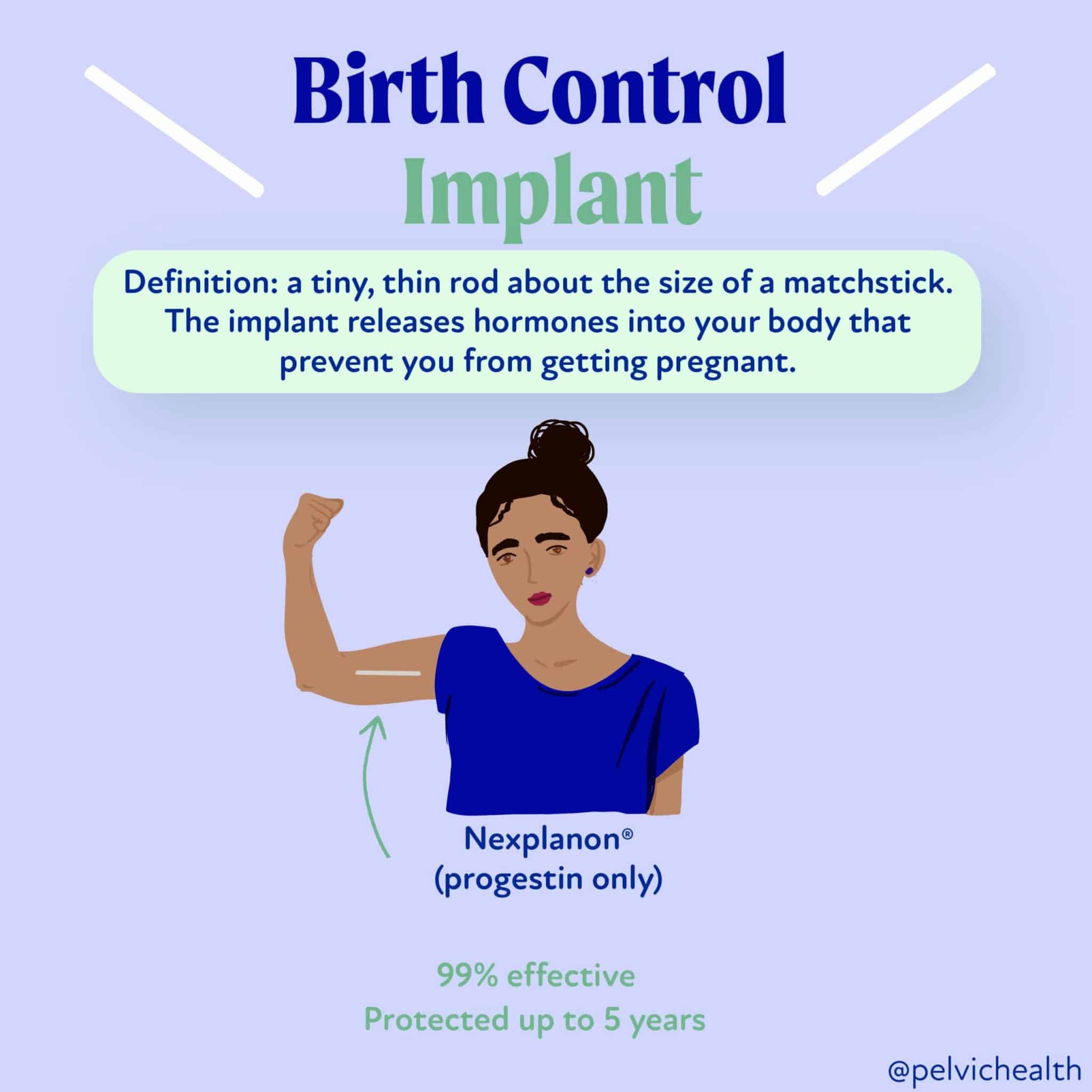 Birth Control: Reviewing Your Options and Their Differences