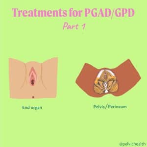 treatments for PGAD