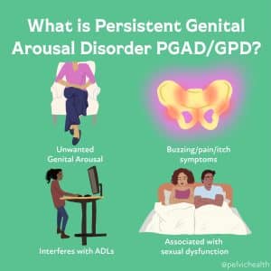 What is PGAD