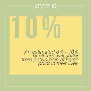 stats