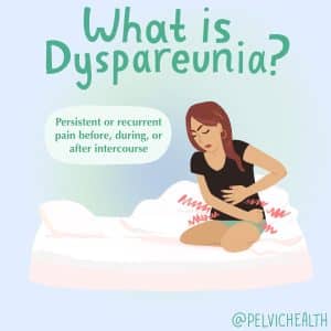 Dyspareunia