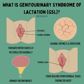 Genitourinary Syndrome of Lactation (1)