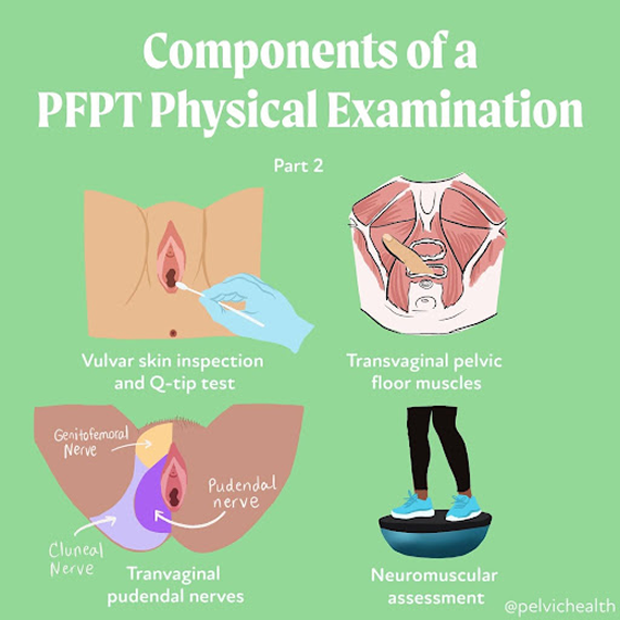 Find Relief From Pelvic Pain
