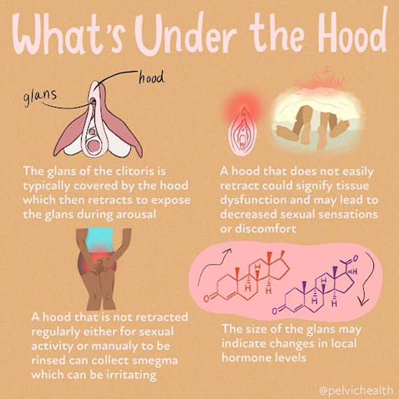 What are the Symptoms of Female