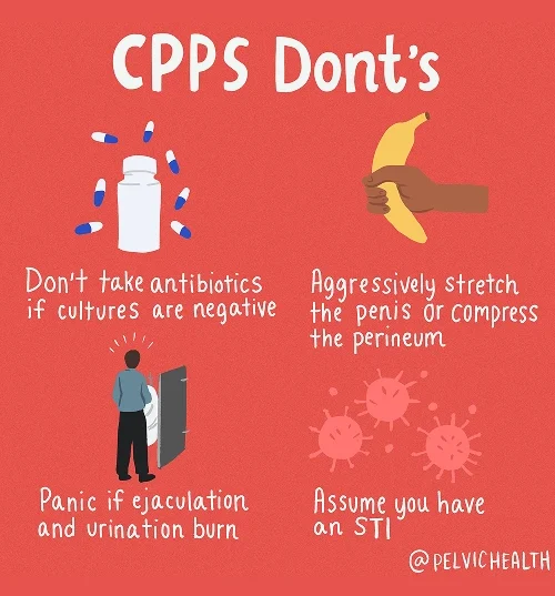 Cpp Don'ts