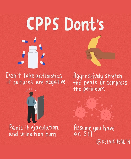 Cpp Don'ts