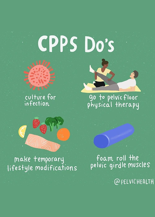 cpp DOES