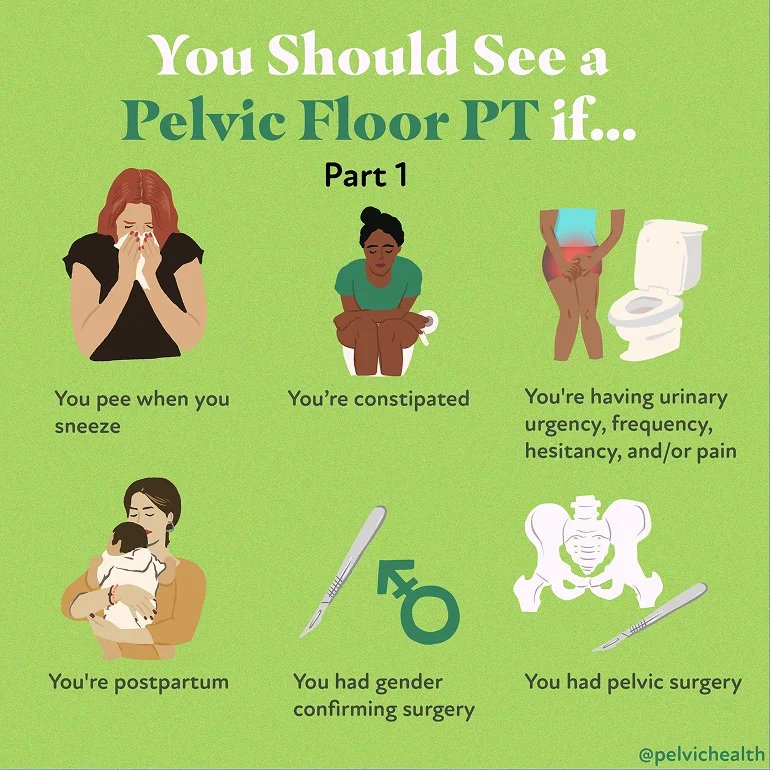 How-To-Know-If-PHRC-is-Right-For-You
