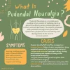 Pudendal Neuralgia
