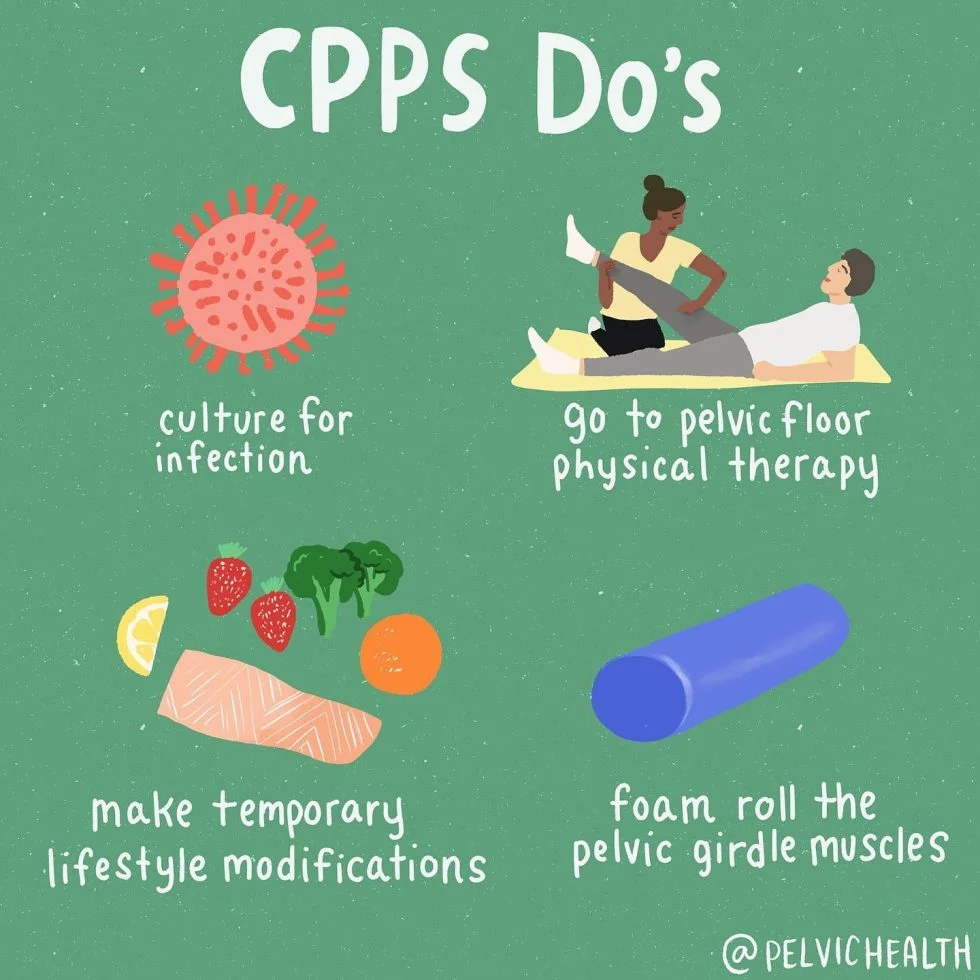 Cpp-Dos