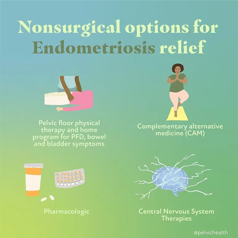Endometriosis-relief