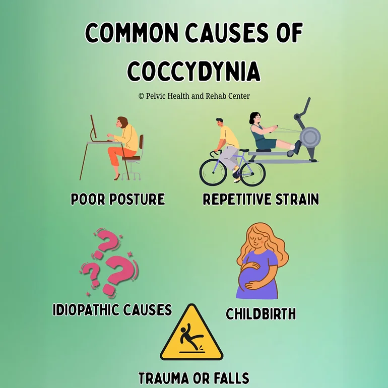 Common Causes of Tailbone Pain