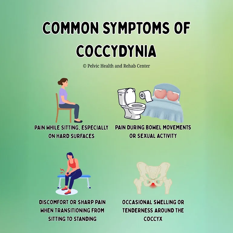 Common Symptoms of Tailbone Pain
