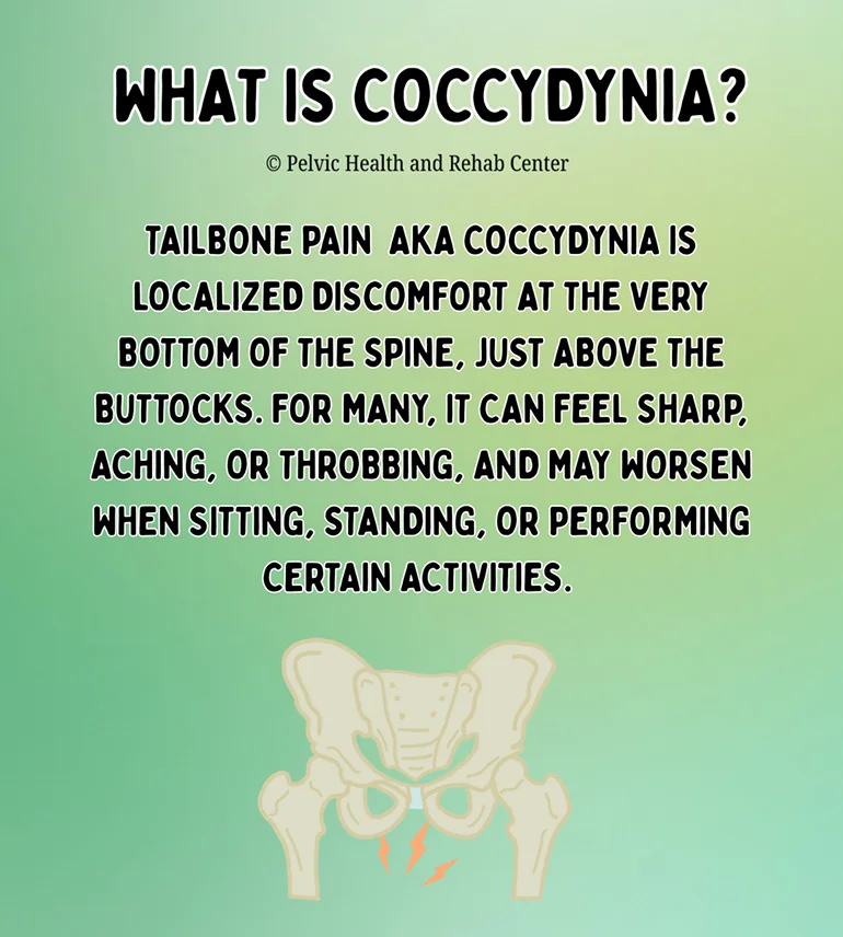 What is Coccydynia